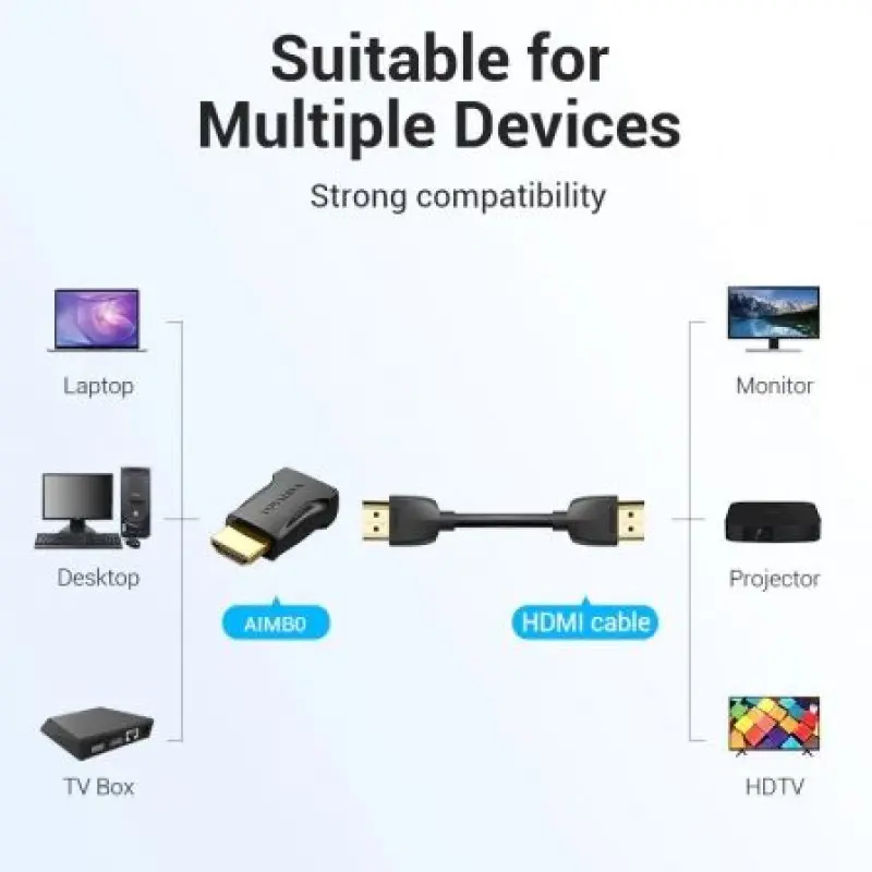 Adaptador HDMI 4K Vention AIMB0/ HDMI Macho - HDMI Hembra Adaptador HDMI 4K Vention AIMB0/ HDMI Macho - HDMI Hembra