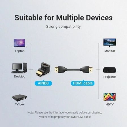 Adaptador HDMI 4K 270º Vention AINB0/ HDMI Macho - HDMI Hembra/ Pack 2 Uds Adaptador HDMI 4K 270º Vention AINB0/ HDMI Macho - HDMI Hembra/ Pack 2 Uds