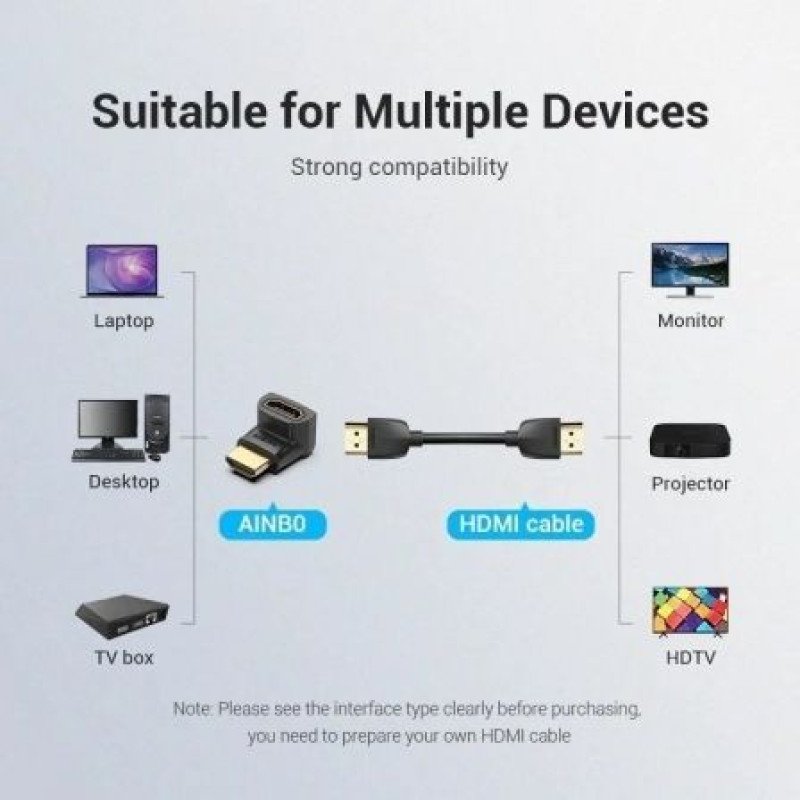 Adaptador HDMI 4K 270º Vention AINB0/ HDMI Macho - HDMI Hembra/ Pack 2 Uds Adaptador HDMI 4K 270º Vention AINB0/ HDMI Macho - HDMI Hembra/ Pack 2 Uds