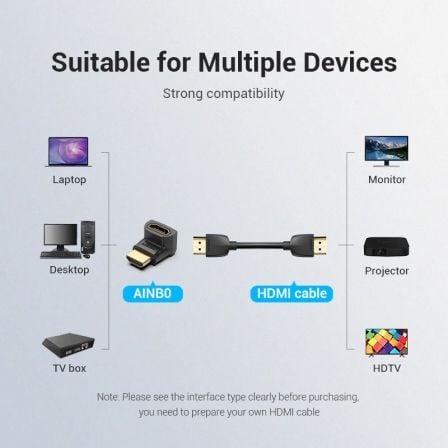 Adaptador HDMI 4K 270º Vention AINB0/ HDMI Macho - HDMI Hembra Adaptador HDMI 4K 270º Vention AINB0/ HDMI Macho - HDMI Hembra