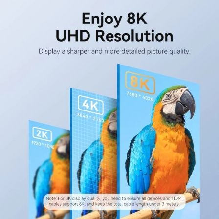 Adaptador HDMI 8K Vention AIVH0/ HDMI Macho - HDMI Hembra Adaptador HDMI 8K Vention AIVH0/ HDMI Macho - HDMI Hembra