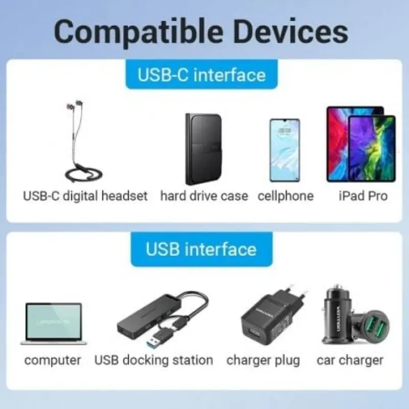 Adaptador USB 3.0 Vention CDPH0/ USB Macho - USB Tipo-C Hembra Adaptador USB 3.0 Vention CDPH0/ USB Macho - USB Tipo-C Hembra