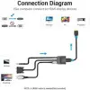 Cable Conversor Vention ACNBB/ VGA Macho - HDMI Hembra/ 15cm/ Negro
