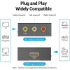 Convertidor HDMI a RCA Vention AEEB0/ HDMI Hembra - RCA Hembra - MiniUSB Hembra Convertidor HDMI a RCA Vention AEEB0/ HDMI Hembra - RCA Hembra - MiniUSB Hembra