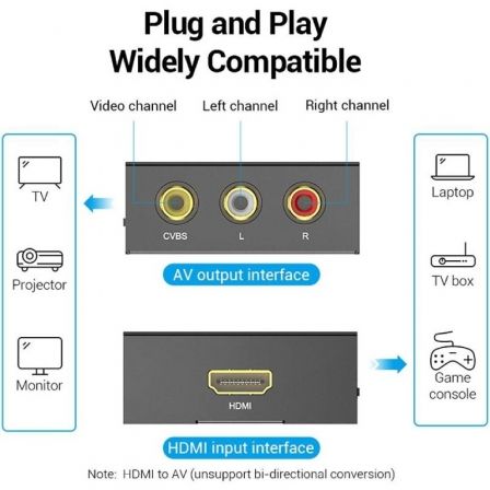 Convertidor HDMI a RCA Vention AEEB0/ HDMI Hembra - RCA Hembra - MiniUSB Hembra Convertidor HDMI a RCA Vention AEEB0/ HDMI Hembra - RCA Hembra - MiniUSB Hembra