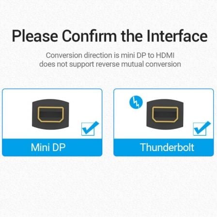 Conversor Vention HBCBB/ Mini DisplayPort Macho - HDMI Hembra Conversor Vention HBCBB/ Mini DisplayPort Macho - HDMI Hembra