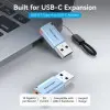 Adaptador USB 3.1 Vention CUAH0/ USB Tipo-C Hembra - USB Macho/ Azul Adaptador USB 3.1 Vention CUAH0/ USB Tipo-C Hembra - USB Macho/ Azul