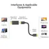 Adaptador Vention HBKB0/ DisplayPort Macho - HDMI Hembra Adaptador Vention HBKB0/ DisplayPort Macho - HDMI Hembra