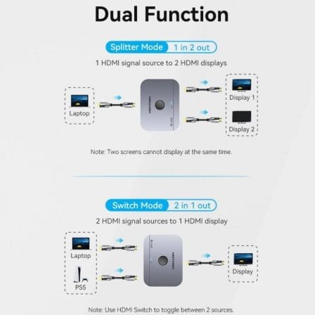 Switch Conmutador 8K HDMI 2.1 Bidireccional Vention AKPH0 HDMI Hembra/USB-C Hembra - 2x HDMI Hembra Switch Conmutador 8K HDMI 2.1 Bidireccional Vention AKPH0 HDMI Hembra/USB-C Hembra - 2x HDMI Hembra
