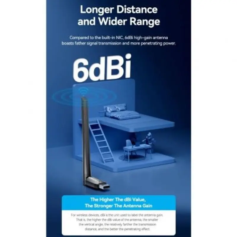 Adaptador USB - WiFi Vention KDTB0/ 650Mbps Adaptador USB - WiFi Vention KDTB0/ 650Mbps