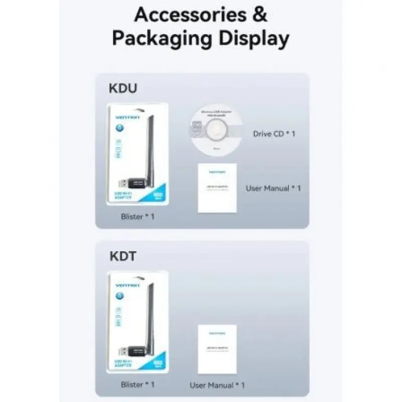 Adaptador USB - WiFi Vention KDUB0/ 650Mbps/ Incluye Drivers Adaptador USB - WiFi Vention KDUB0/ 650Mbps/ Incluye Drivers