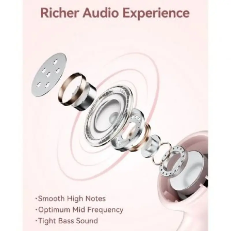 Auriculares Bluetooth Vention ELF 06 NBKS0 con estuche de carga/ Autonomía 6h/ Azules Auriculares Bluetooth Vention ELF 06 NBKS0 con estuche de carga/ Autonomía 6h/ Azules