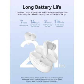 Auriculares Bluetooth Vention NBFW0 con estuche de carga/ Autonomía 7h/ Blancos Auriculares Bluetooth Vention NBFW0 con estuche de carga/ Autonomía 7h/ Blancos