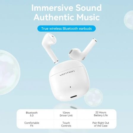 Auriculares Bluetooth Vention NBGW0 con estuche de carga/ Autonomía 7h/ Blancos Auriculares Bluetooth Vention NBGW0 con estuche de carga/ Autonomía 7h/ Blancos