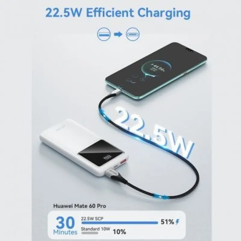 Powerbank 10000mAh Vention FHKB0/ 22.5W/ Negra Powerbank 10000mAh Vention FHKB0/ 22.5W/ Negra