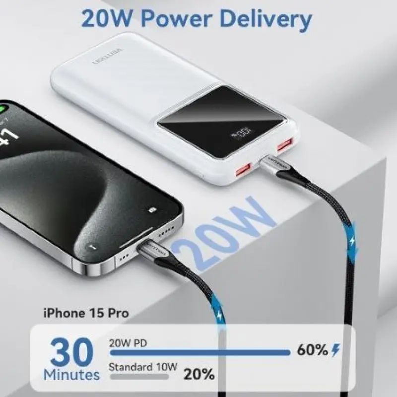 Powerbank 10000mAh Vention FHKB0/ 22.5W/ Negra Powerbank 10000mAh Vention FHKB0/ 22.5W/ Negra