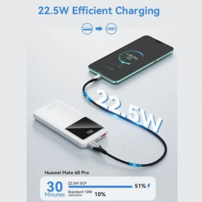 Powerbank 10000mAh Vention FHKW0/ 22.5W/ Blanca Powerbank 10000mAh Vention FHKW0/ 22.5W/ Blanca