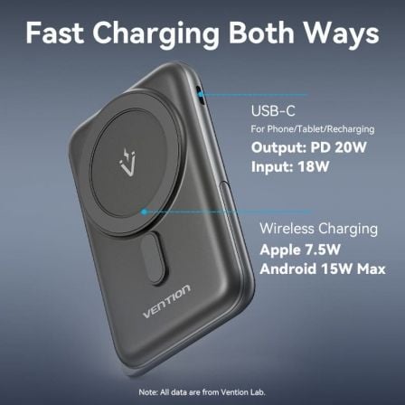 Powerbank 10000mAh Vention FHNB0/ 20W/ Wireless/ Negra Powerbank 10000mAh Vention FHNB0/ 20W/ Wireless/ Negra