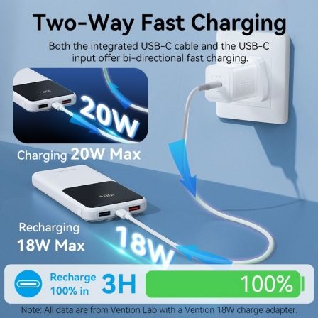 Powerbank 10000mAh Vention FHOW0/ 22.5W/ Blanca/ Incluye Cable USB TIpo-C y Lightning Powerbank 10000mAh Vention FHOW0/ 22.5W/ Blanca/ Incluye Cable USB TIpo-C y Lightning