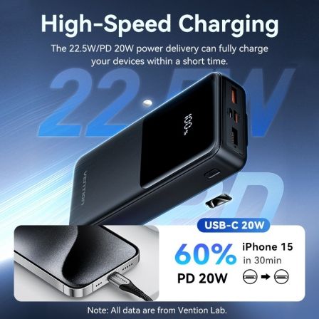 Powerbank 20000mAh Vention FHPB0/ 22.5W/ Negra/ Incluye Cable USB TIpo-C y Lightning Powerbank 20000mAh Vention FHPB0/ 22.5W/ Negra/ Incluye Cable USB TIpo-C y Lightning