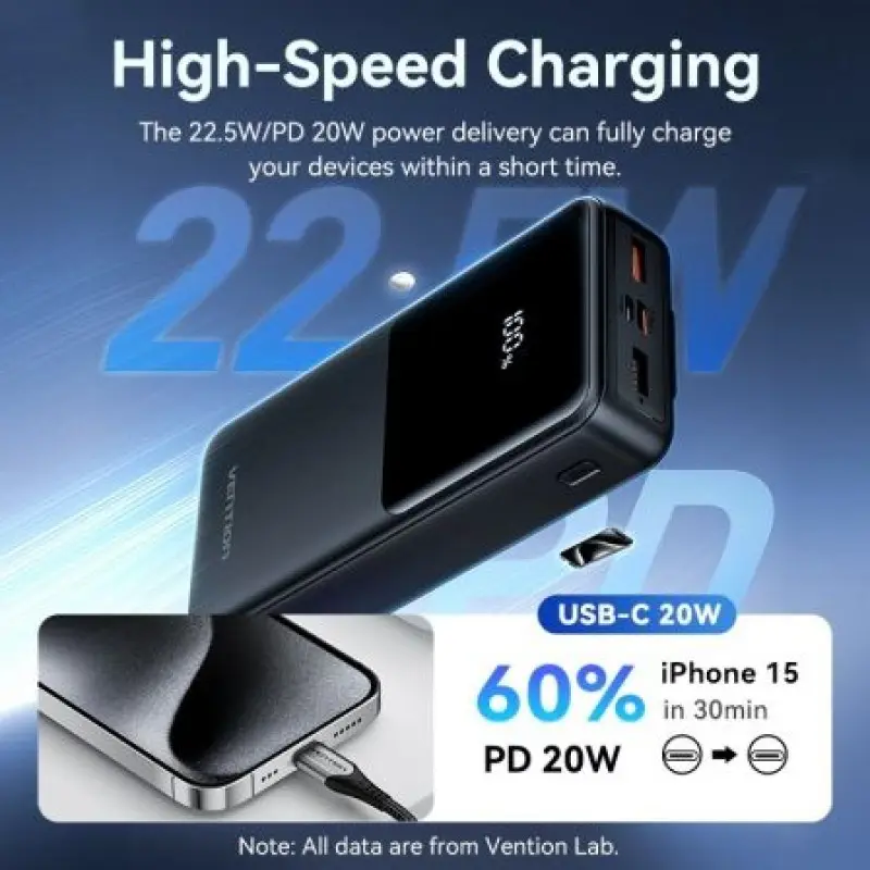 Powerbank 20000mAh Vention FHPB0/ 22.5W/ Negra/ Incluye Cable USB TIpo-C y Lightning Powerbank 20000mAh Vention FHPB0/ 22.5W/ Negra/ Incluye Cable USB TIpo-C y Lightning