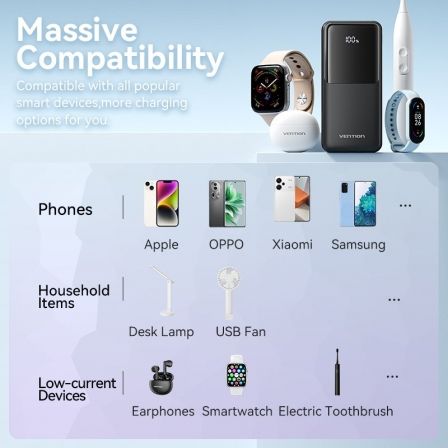 Powerbank 20000mAh Vention FHPW0/ 22.5W/ Blanca/ Incluye Cable USB TIpo-C y Lightning Powerbank 20000mAh Vention FHPW0/ 22.5W/ Blanca/ Incluye Cable USB TIpo-C y Lightning