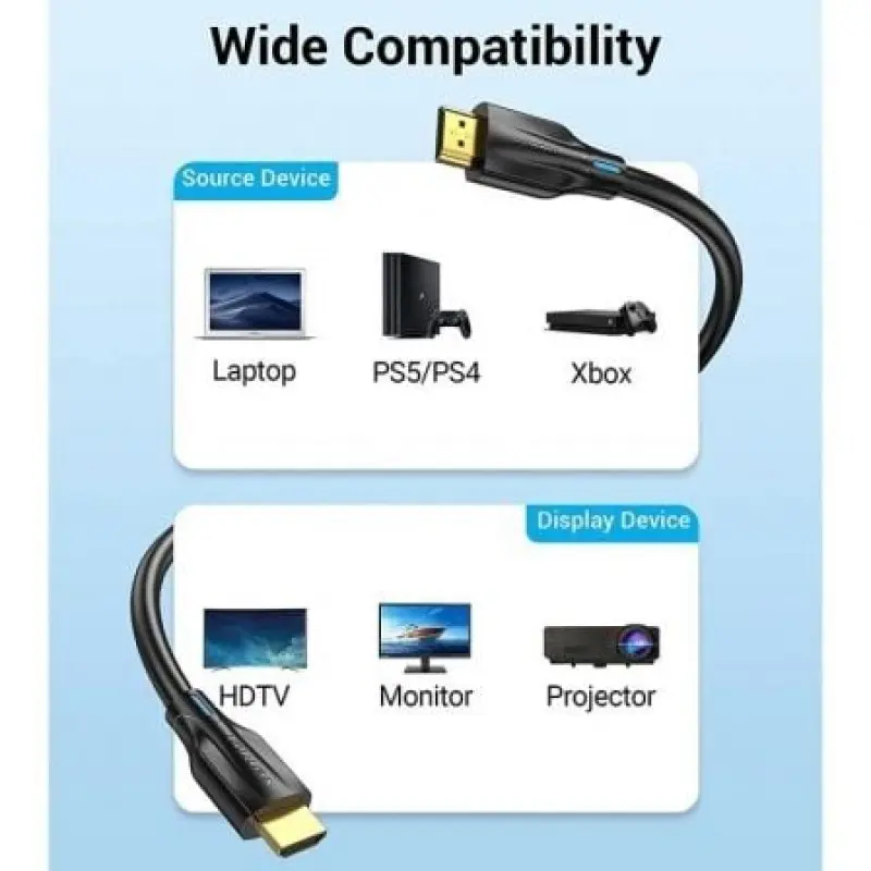 Cable HDMI 2.1 8K Vention AANBJ/ HDMI Macho - HDMI Macho/ 5m/ Negro Cable HDMI 2.1 8K Vention AANBJ/ HDMI Macho - HDMI Macho/ 5m/ Negro