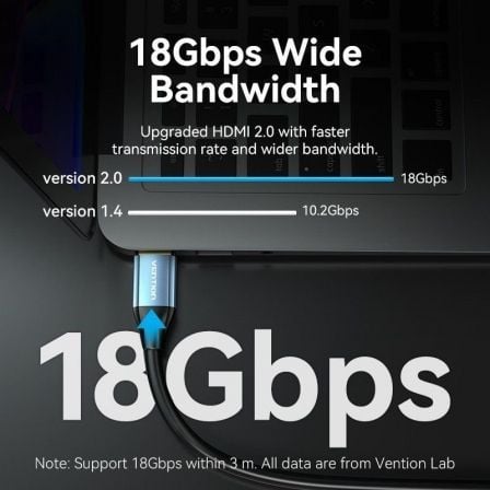 Cable HDMI 2.0 4K Vention ALHSI/ HDMI Macho - HDMI Macho/ 3m/ Azul Cable HDMI 2.0 4K Vention ALHSI/ HDMI Macho - HDMI Macho/ 3m/ Azul