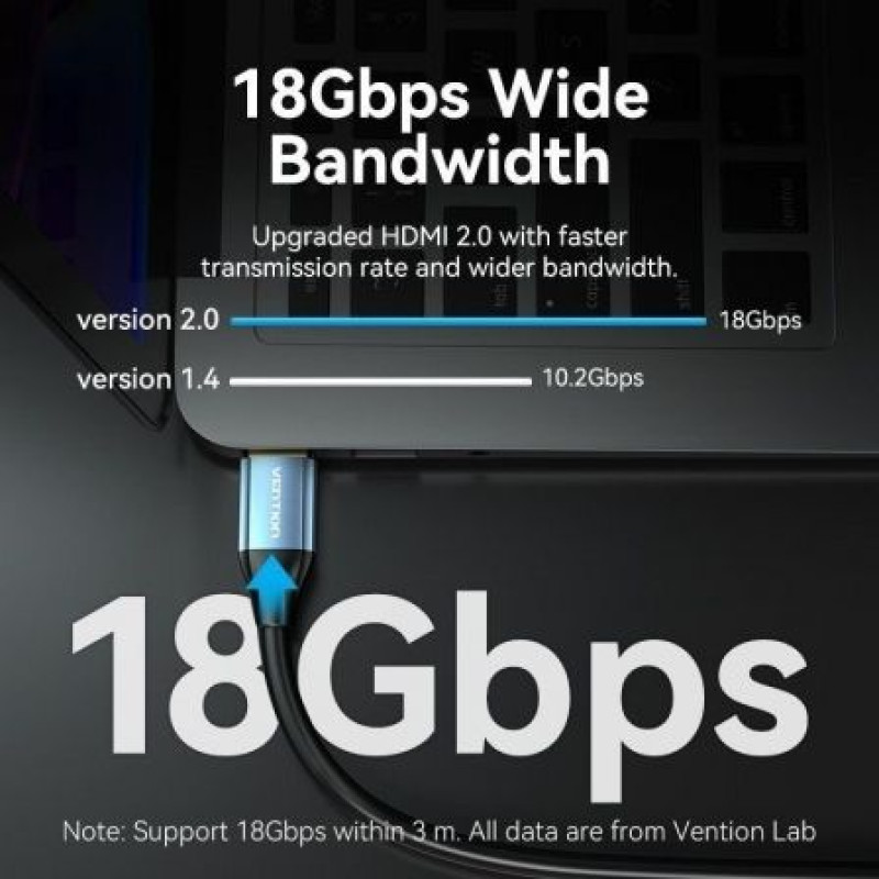 Cable HDMI 2.0 4K Vention ALHSJ/ HDMI Macho - HDMI Macho/ 5m/ Azul Cable HDMI 2.0 4K Vention ALHSJ/ HDMI Macho - HDMI Macho/ 5m/ Azul