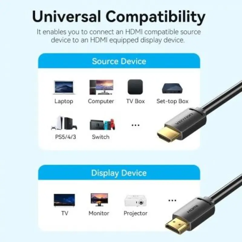 Cable HDMI Vention ALJBJ HDMI Macho - HDMI 4K Macho/ 5m/ Negro Cable HDMI Vention ALJBJ HDMI Macho - HDMI 4K Macho/ 5m/ Negro