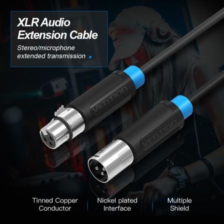 Cable Estéreo Vention BBFBJ/ XLR Macho - XLR Hembra/ 5m/ Negro Cable Estéreo Vention BBFBJ/ XLR Macho - XLR Hembra/ 5m/ Negro
