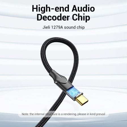 Cable Conversor Vention BGUHI/ 2x RCA Macho - USB Tipo-C Macho/ 3m/ Gris Cable Conversor Vention BGUHI/ 2x RCA Macho - USB Tipo-C Macho/ 3m/ Gris