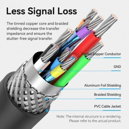 Cable Alargador USB 2.0 Vention CBKBL/ USB Macho - USB Hembra/ 480Mbps/ 10m/ Negro Cable Alargador USB 2.0 Vention CBKBL/ USB Macho - USB Hembra/ 480Mbps/ 10m/ Negro