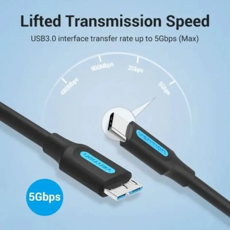 Cable USB 3.0 Vention CQABF/ microUSB Macho - USB Tipo-C Macho/ 5Gbps/ 1m/ Negro Cable USB 3.0 Vention CQABF/ microUSB Macho - USB Tipo-C Macho/ 5Gbps/ 1m/ Negro