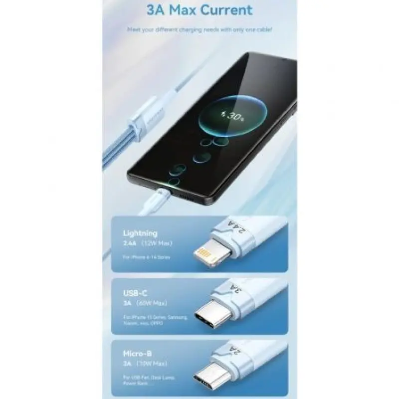 Cable USB 2.0 Lightning Vention CTPBG/ USB Macho/ USB Tipo-C Macho - MicroUSB Macho - Lightning Macho/ 1.5m/ Negro Cable USB 2.0 Lightning Vention CTPBG/ USB Macho/ USB Tipo-C Macho - MicroUSB Macho - Lightning Macho/ 1.5m/ Negro
