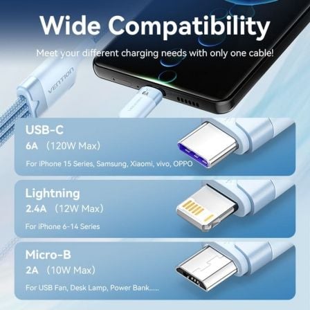 Cable USB 2.0 Lightning Vention CTRBG/ USB Macho/ USB Tipo-C Macho - MicroUSB Macho - Lightning Macho/ 1.5m/ Negro Cable USB 2.0 Lightning Vention CTRBG/ USB Macho/ USB Tipo-C Macho - MicroUSB Macho - Lightning Macho/ 1.5m/ Negro