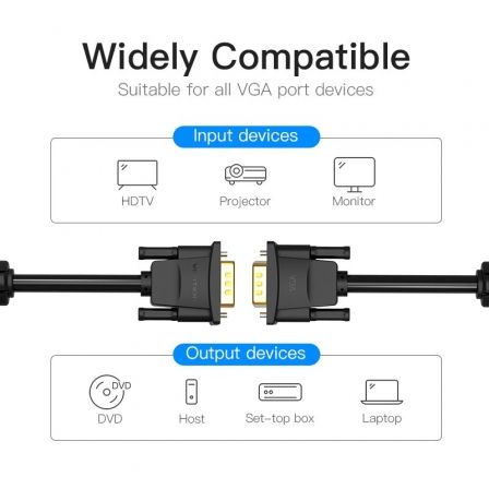 Cable VGA Vention DADBL/ VGA Macho - VGA Macho/ 10m/ Negro Cable VGA Vention DADBL/ VGA Macho - VGA Macho/ 10m/ Negro