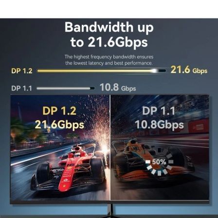 Cable Vention HAKBF/ DisplayPort Macho - DisplayPort 4K Macho/ 1m/ Negro Cable Vention HAKBF/ DisplayPort Macho - DisplayPort 4K Macho/ 1m/ Negro