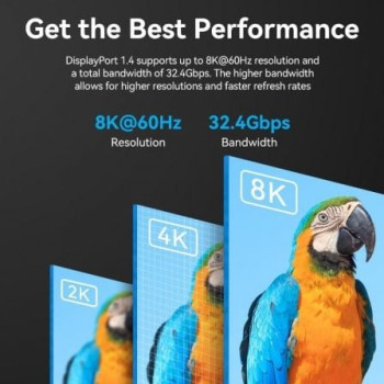 Cable Conversor DisplayPort 1.4 8K Vention HCFLH/ DisplayPort Macho - Mini DisplayPort Macho/ 2m/ Negro y Azul Cable Conversor DisplayPort 1.4 8K Vention HCFLH/ DisplayPort Macho - Mini DisplayPort Macho/ 2m/ Negro y Azul