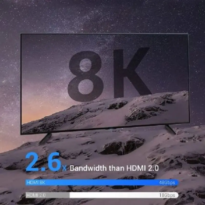 Cable HDMI 2.1 8K Vention ALGLF/ HDMI Macho - HDMI Macho/ 1m/ Azul Cable HDMI 2.1 8K Vention ALGLF/ HDMI Macho - HDMI Macho/ 1m/ Azul