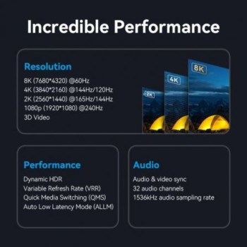 Cable Conversor Vention HFPBAC/ DisplayPort Macho - HDMI Macho/ 1.8m/ Negro Cable Conversor Vention HFPBAC/ DisplayPort Macho - HDMI Macho/ 1.8m/ Negro