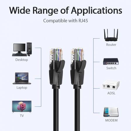 Cable de Red RJ45 UTP Vention IBEBG Cat.6/ 1.5m/ Negro Cable de Red RJ45 UTP Vention IBEBG Cat.6/ 1.5m/ Negro