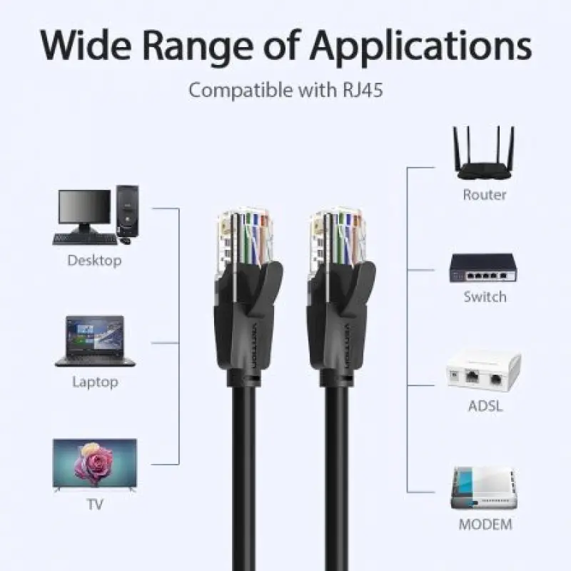 Cable de Red RJ45 UTP Vention IBEBJ Cat.6/ 5m/ Negro Cable de Red RJ45 UTP Vention IBEBJ Cat.6/ 5m/ Negro