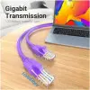 Cable de Red RJ45 UTP Vention IBEVF Cat.6/ 1m/ Morado Cable de Red RJ45 UTP Vention IBEVF Cat.6/ 1m/ Morado