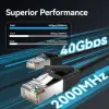 Cable de Red RJ45 SFTP Vention IKKBG Cat.8/ 1.5m/ Negro Cable de Red RJ45 SFTP Vention IKKBG Cat.8/ 1.5m/ Negro
