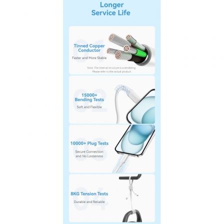 Cable USB 2.0 Tipo-C 3A Vention TRCSH/ USB Tipo-C Macho - USB Tipo-C Macho/ Hasta 60W/ 480Mbps/ 2m/ Azul Cable USB 2.0 Tipo-C 3A Vention TRCSH/ USB Tipo-C Macho - USB Tipo-C Macho/ Hasta 60W/ 480Mbps/ 2m/ Azul