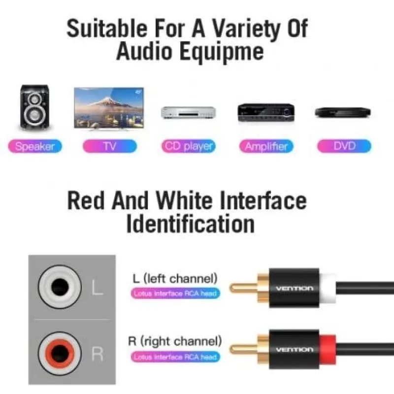 Cable Estéreo Vention VAB-R06-B150/ 2x RCA Macho - 2x RCA Macho/ 1.5m/ Negro Cable Estéreo Vention VAB-R06-B150/ 2x RCA Macho - 2x RCA Macho/ 1.5m/ Negro