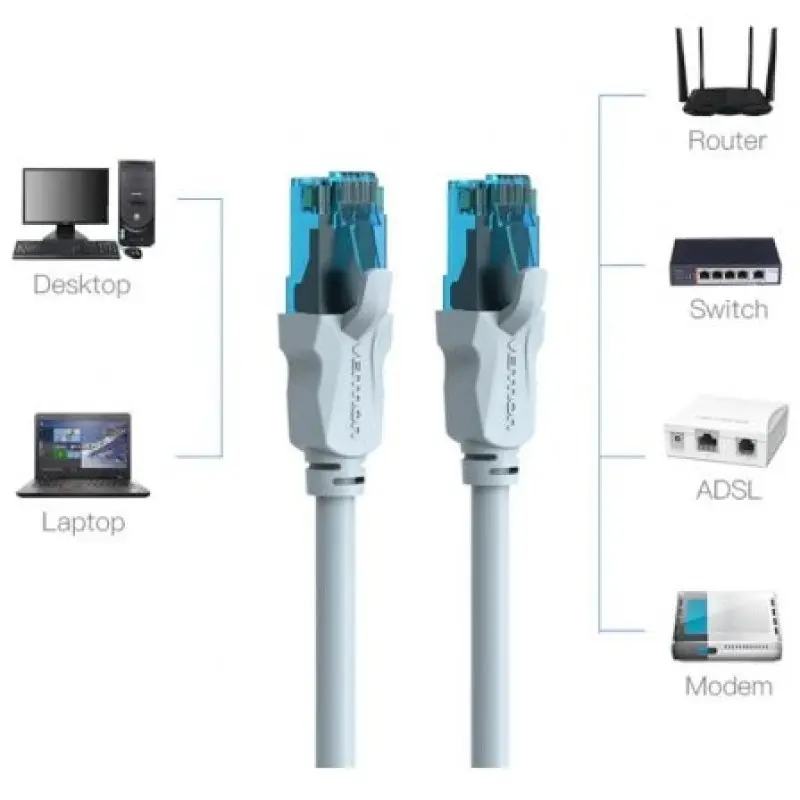 Cable de Red RJ45 UTP Vention VAP-A10-S1000 Cat.5e/ 10m/ Azul y Negro Cable de Red RJ45 UTP Vention VAP-A10-S1000 Cat.5e/ 10m/ Azul y Negro