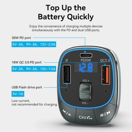 Transmisor FM/ MP3/ Bluetooth Vention FFLB0/ 1xUSB-Tipo C/ 2xUSB/ 30W Transmisor FM/ MP3/ Bluetooth Vention FFLB0/ 1xUSB-Tipo C/ 2xUSB/ 30W
