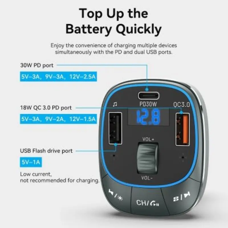 Transmisor FM/ MP3/ Bluetooth Vention FFLB0/ 1xUSB-Tipo C/ 2xUSB/ 30W Transmisor FM/ MP3/ Bluetooth Vention FFLB0/ 1xUSB-Tipo C/ 2xUSB/ 30W